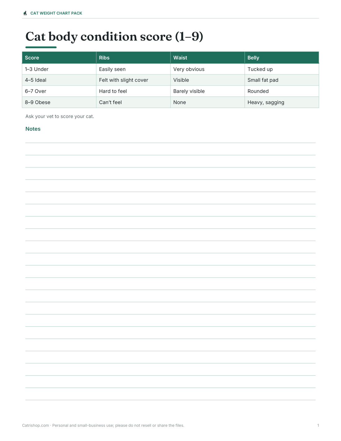 Preview of the first page of BCS chart (PDF)
