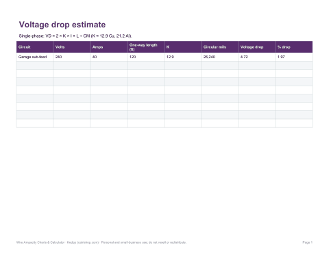 Preview of the first page of Voltage drop worksheet (XLSX)