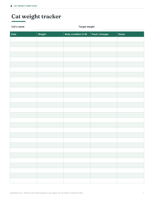 Preview of Printable Cat Weight Chart